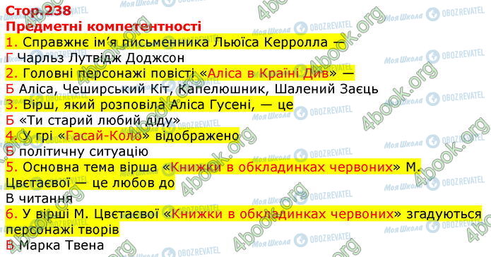 ГДЗ Зарубіжна література 5 клас сторінка Стр.238 (1-6)